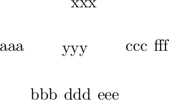 \begin{bundle}{xxx}
\chunk[left]{aaa}
\chunk{
\begin{bundle}{yyy}
\chunk{bbb}
\chunk{ddd}
\end{bundle}}
\chunk[right]{ccc}
\end{bundle}